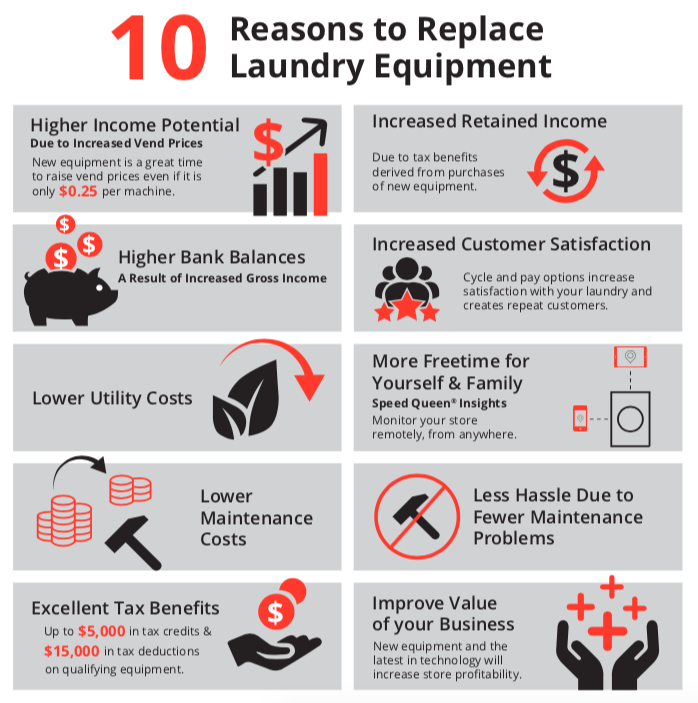 SQ_Infographic_10Reasons-Replace 10 reasons to replace infographic