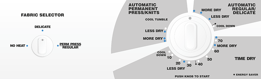 Speed Queen Washer Code Ld: Troubleshoot Efficiently