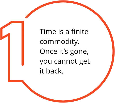 principle-1 Time is a finite commodity. Once it’s gone, you cannot get it back.