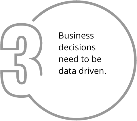 principle-3 Business decisions need to be data driven.
