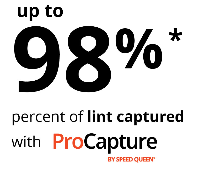 Up To 98% of lint captured with ProCapture by Speed Queen