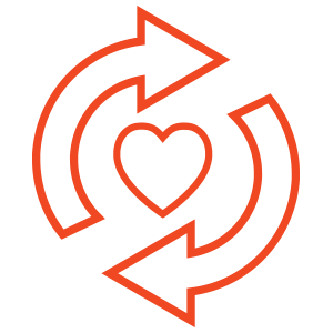 Lucky Cycle encourages customer loyalty