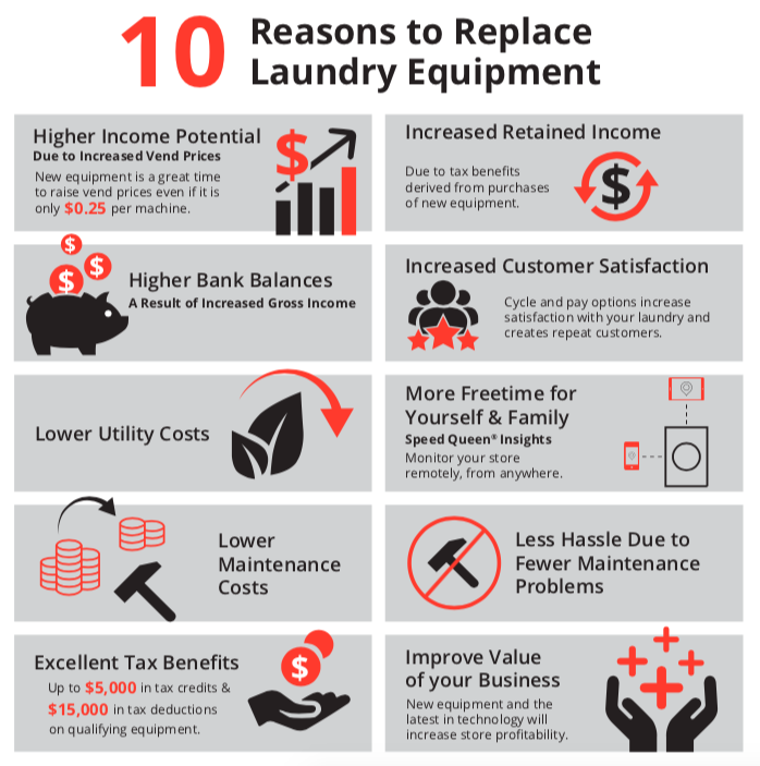 Benefits of Water Line Replacement [infographic]