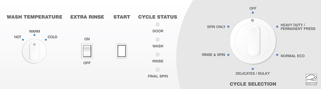 Speed Queen Commercial Front Load Washing Machine, Quantum Gold Control,  MODEL:SFNNCRSP116TW01 - 123 Laundry Solutions