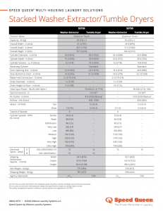 Stacked Washer-Extractor/Tumble Dryers - Speed Queen® Commercial